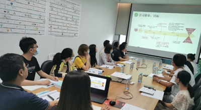 【888集团游戏入口展翅 乘风破浪】新员工培训完美收官